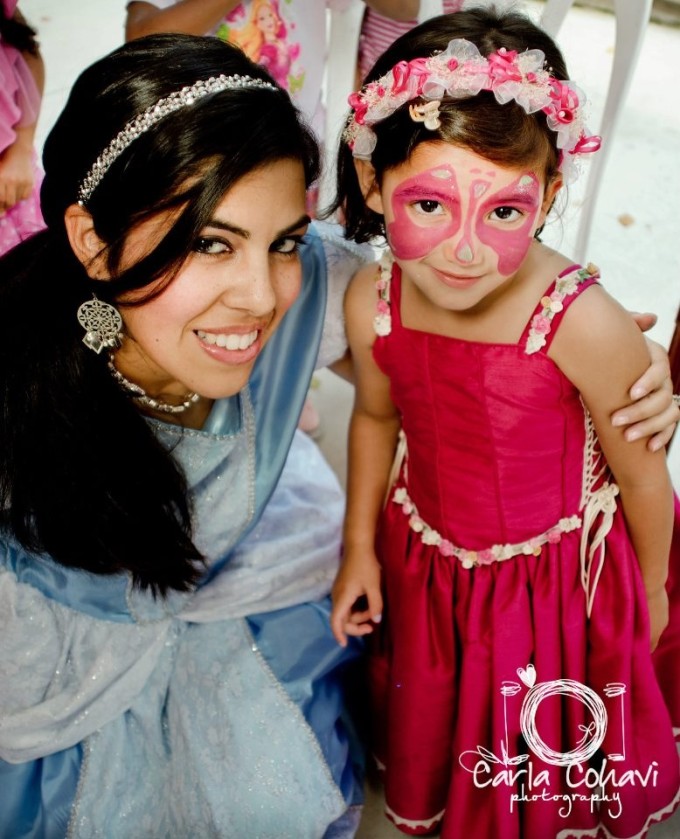 Character Birthday Parties